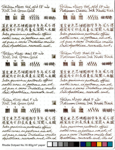 Pelikan M200 and M400 nibs' output compared