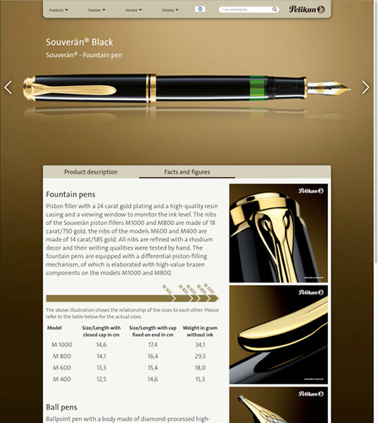 Pelikan Souverän – Facts and figures