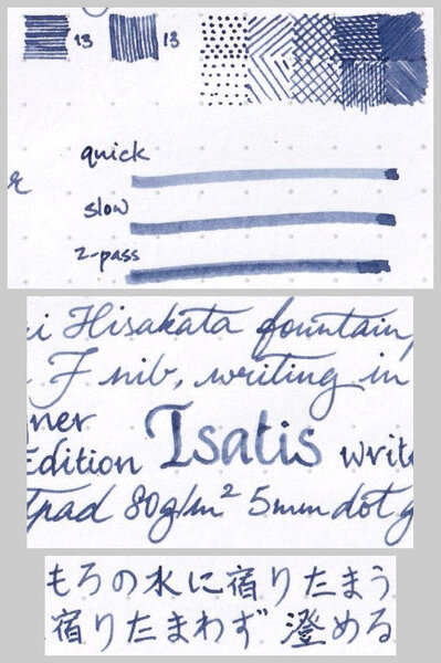 R&K Isatis ink review - focus on shading