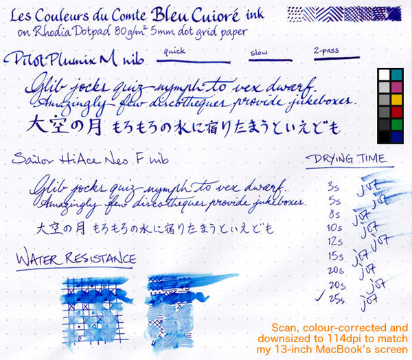 Bleu Cuivré review sheet overview (downsized)