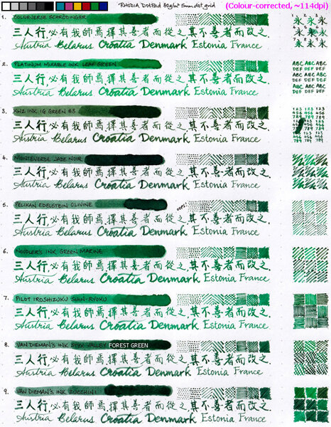 Nine greens compared, centred on Pelikan Edelstein Olivine (downsized)