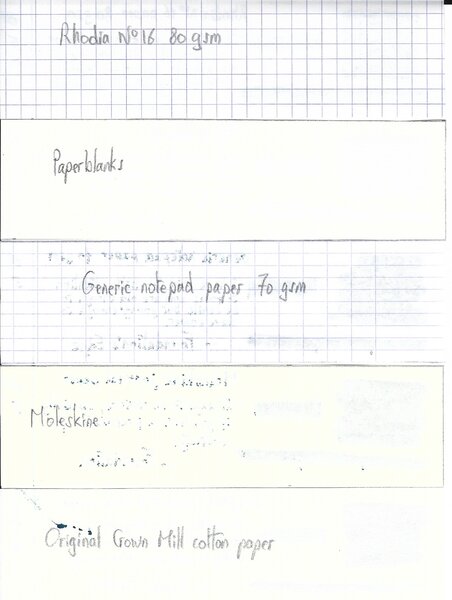 jacques herbin - bleu austral - sample text backside pt1.jpeg