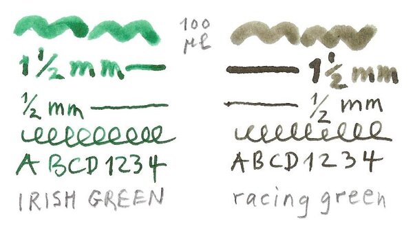 IRISH GREEN comparison.jpg