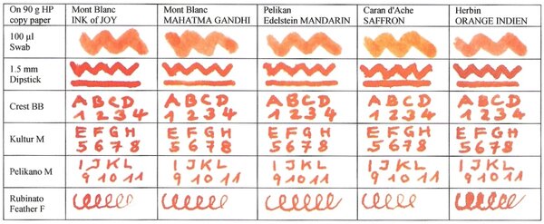 INK of JOY_comparison.jpg