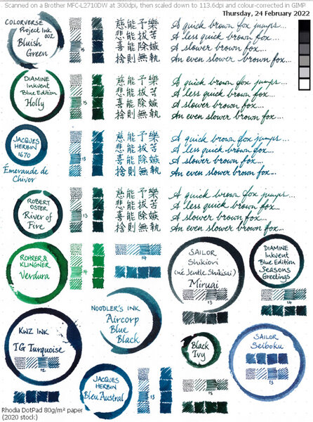 Twelve inks colour comparison sheet 2022-02-24