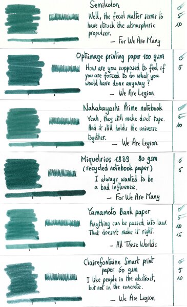 diamine 150 II - dark forest - sample text 300ppi pt4.jpg