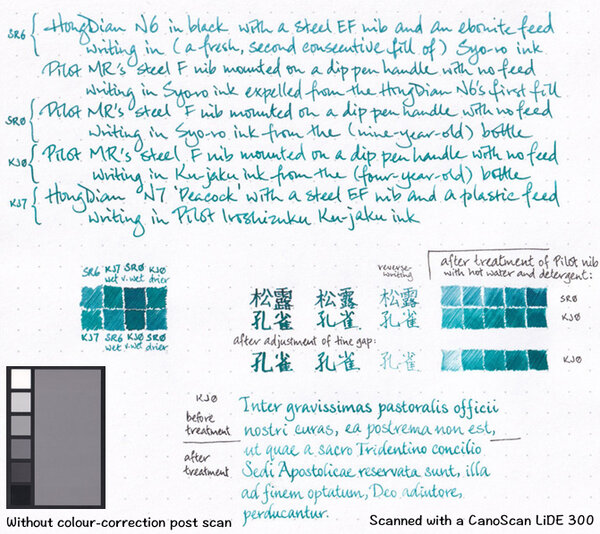 Pilot Iroshizuku Syo-ro vs Ku-jaku