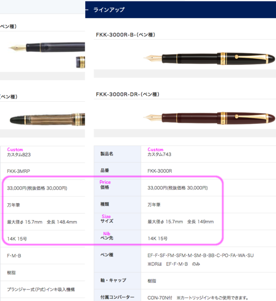 Pilot Custom 823 and Custom 743 compared