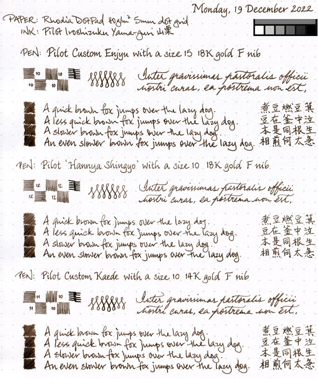 Nib comparisons