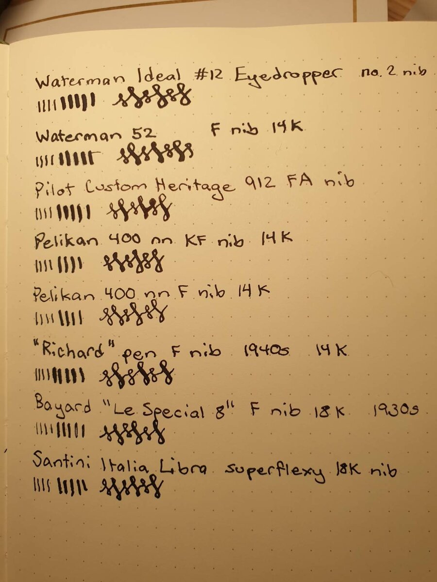 First Look At A Modified Zebra G Flex Nib - Fountain & Dip Pens - First  Stop - The Fountain Pen Network