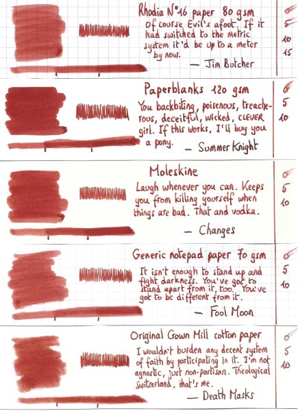 diamine 150 II - blood orange - sample text 300ppi pt1.jpg