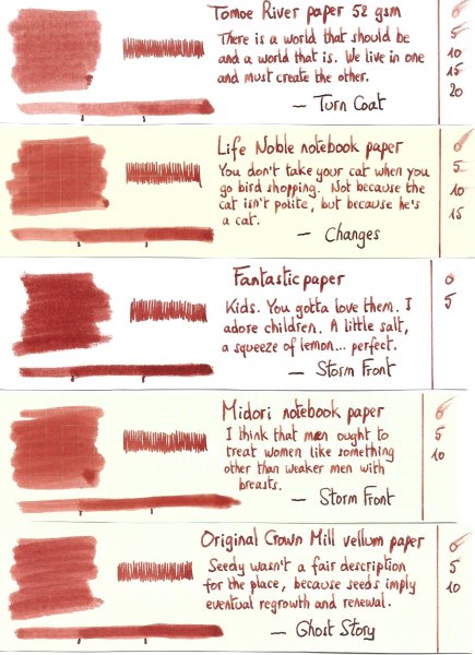 diamine 150 II - blood orange - sample text 300ppi pt2.jpg