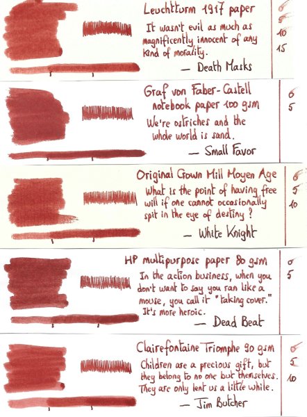 diamine 150 II - blood orange - sample text 300ppi pt3.jpg