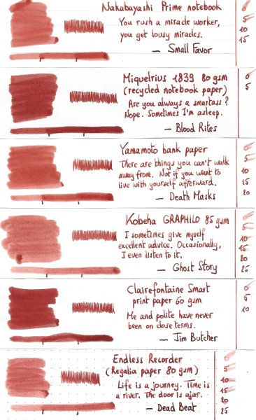 diamine 150 II - blood orange - sample text 300ppi pt5.jpg