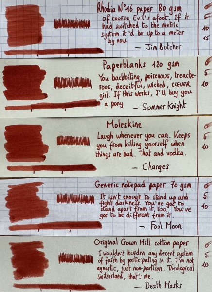 diamine 150 II - blood orange - sample text photo 1.jpg