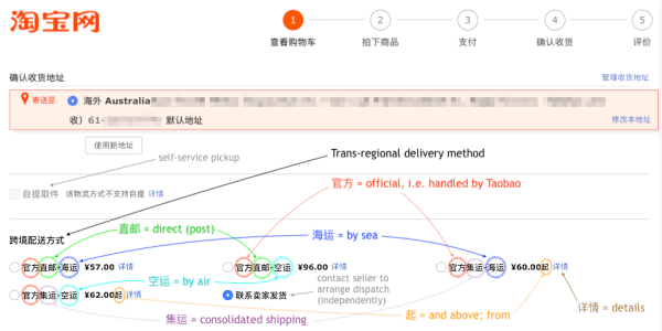 Trans-regional delivery methods in Taobao