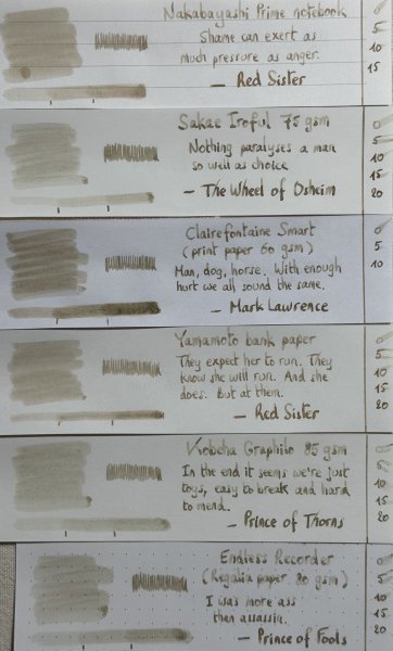 diamine - weeping willow - sample text 5.jpg