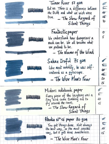 pelikan edelstein - tanzanite - sample text 300ppi.jpg