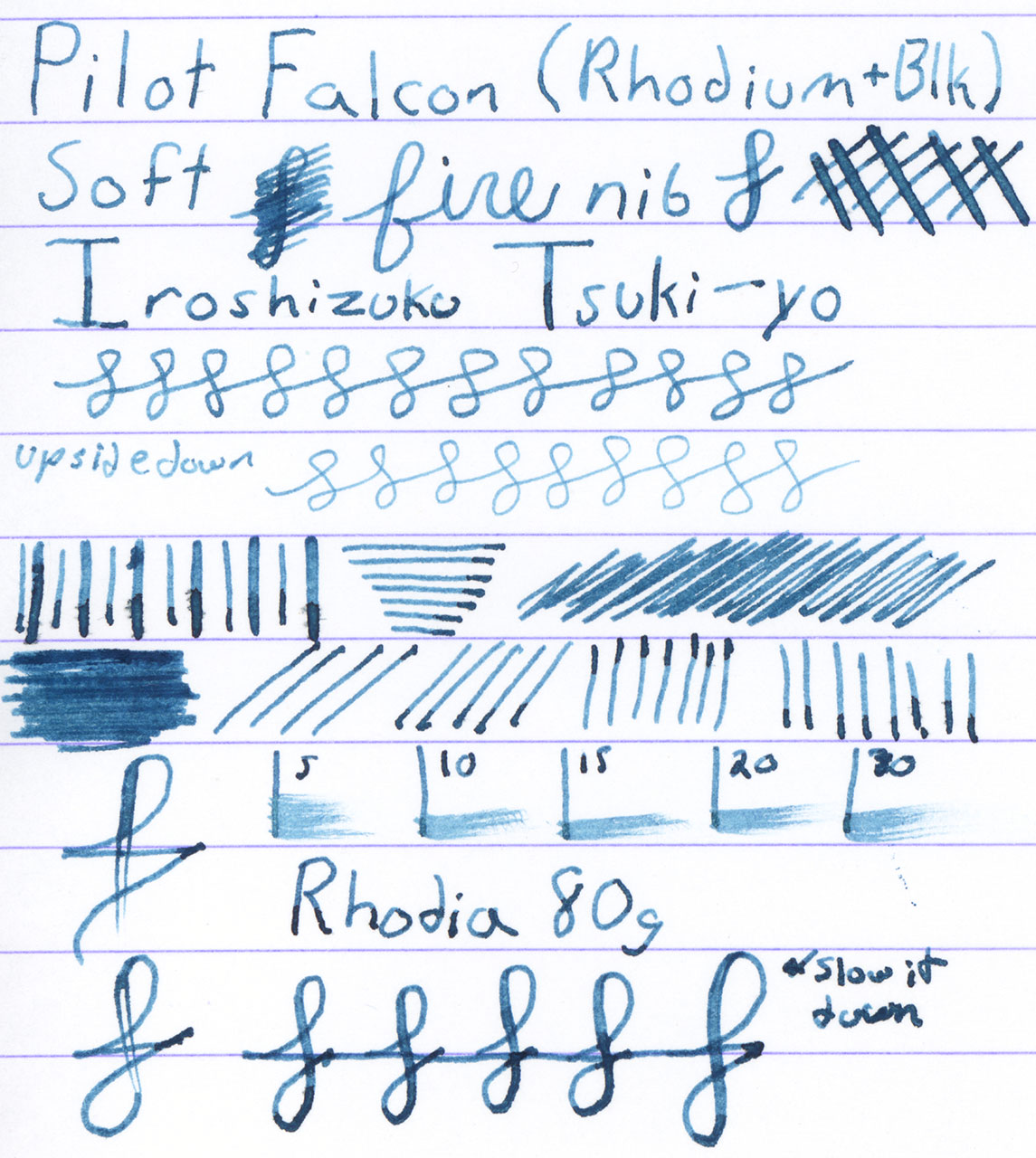 Looking For Maybe A Dryer (Blue Preferably) For Falcon W/ Soft Fine - Inky  Thoughts - The Fountain Pen Network