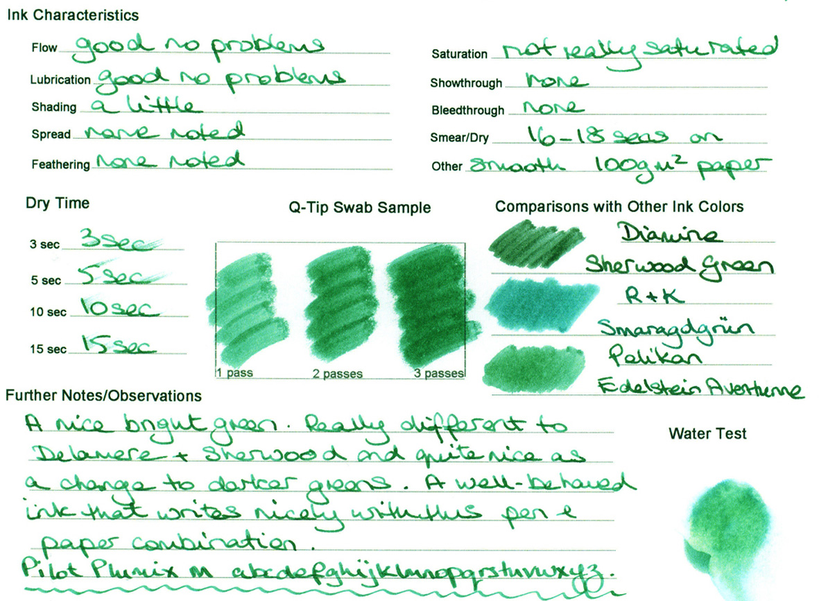Ink Review: Diamine Woodland Green - Ink Reviews - The Fountain Pen Network