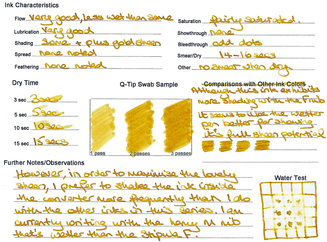 A Study In Gold: Comparison Of Several gold Inks - Ink