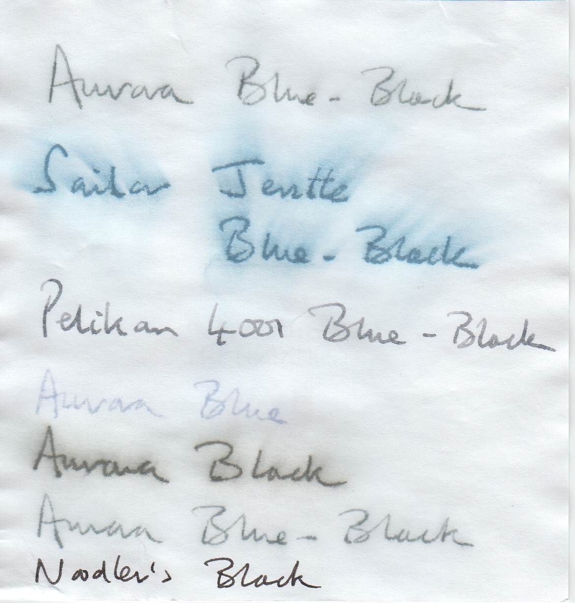 Pelikan 4001 Blue Black - Ink Reviews - The Fountain Pen Network