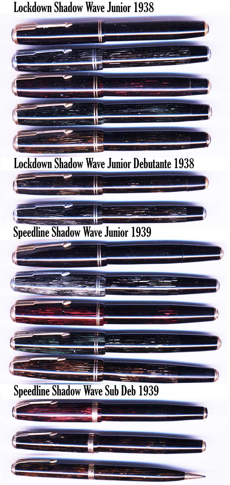 Parker Vacumatic Shadow Wave and How I Look at Vintage Pens