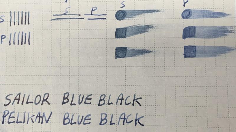 Pelikan 4001 Blue Black - Ink Reviews - The Fountain Pen Network