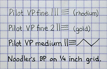 Pilot Vanishing Point Fountain Pen Nib and Line Comparison