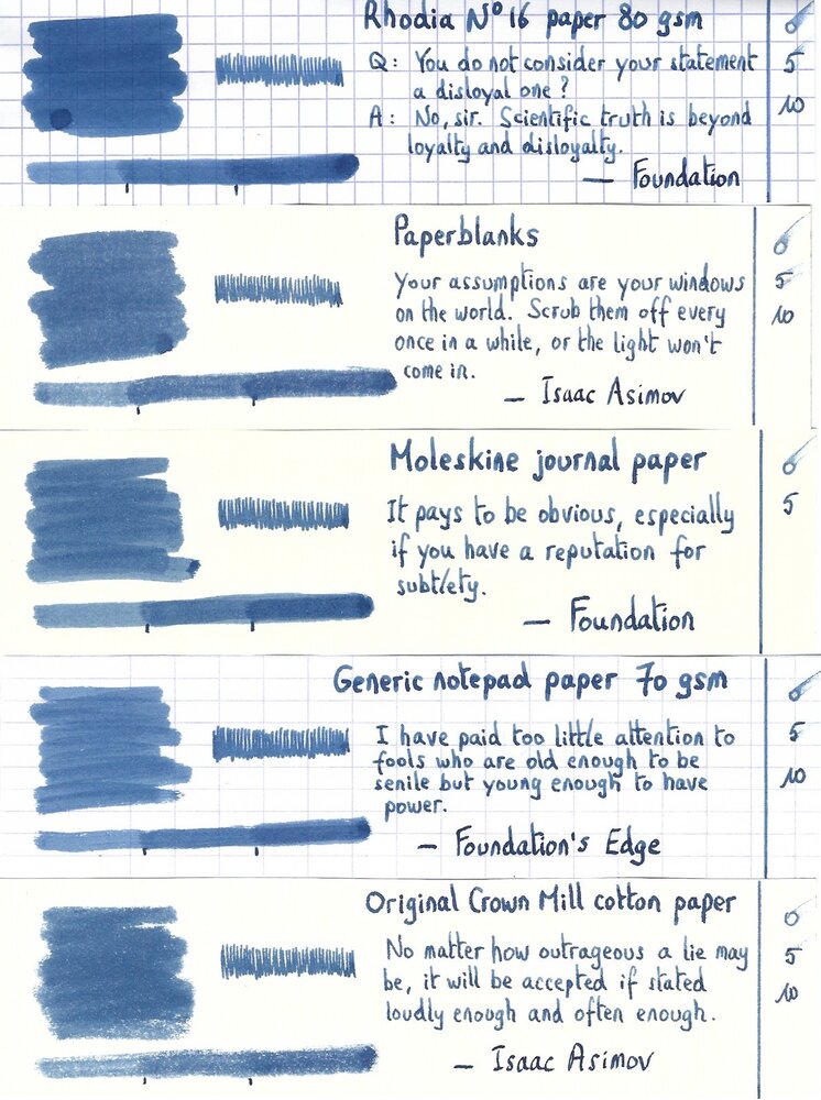 Montblanc blue discount black ink