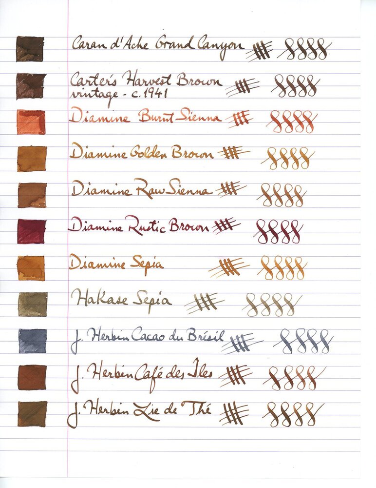 Five J. Herbin Inks: An Overview — The Pen Addict