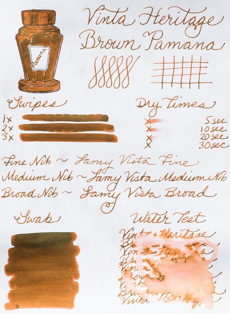 The Most Appealing Shades of Brown Color Ink - Ink Comparisons - The  Fountain Pen Network