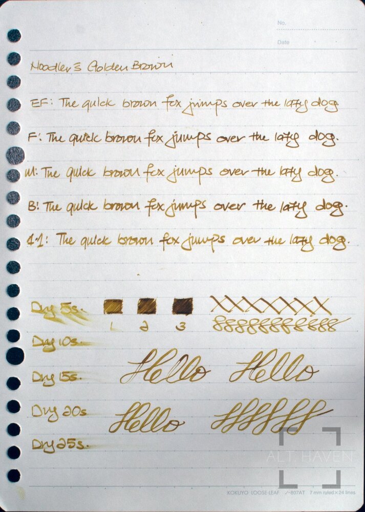 The Most Appealing Shades of Brown Color Ink - Ink Comparisons - The  Fountain Pen Network