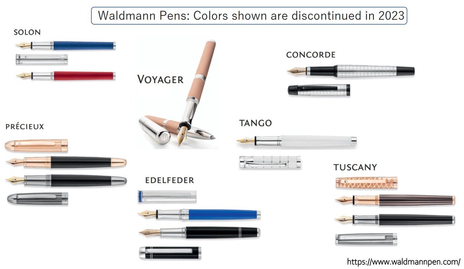 Most Expensive Pens in The World and What Makes Them Unique [2023] – Truphae