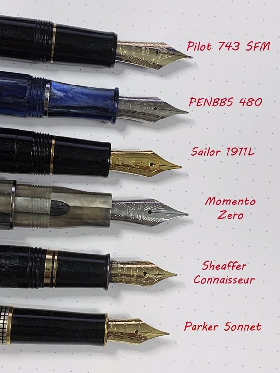 How to Write With a Fountain Pen: Step-by-Step Tutorial – Truphae