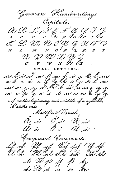 fountain pen writing alphabet