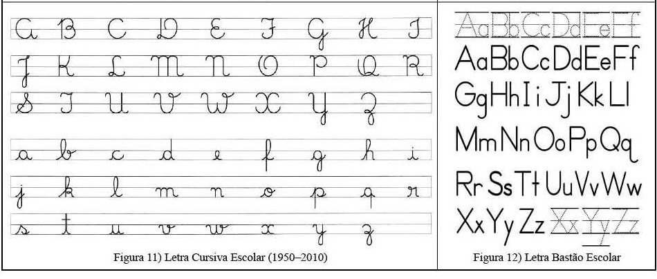 What Handwriting Did You Learn In School Handwriting Handwriting Improvement The Fountain Pen Network