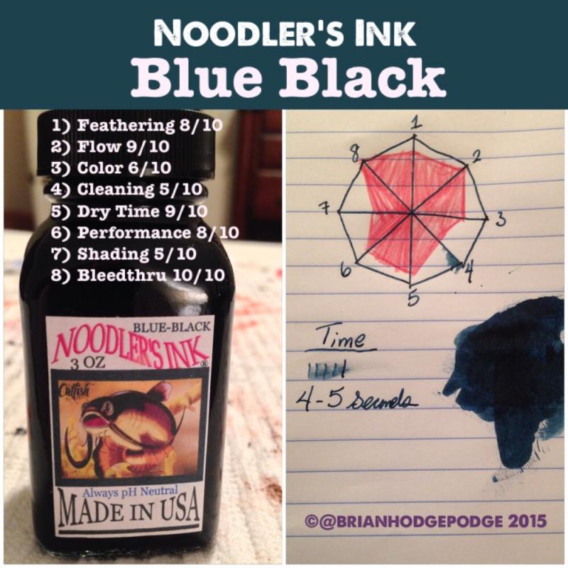 NOODLERS FOUNTAIN PEN INK 3 OZ BOTTLE LEGAL BLUE