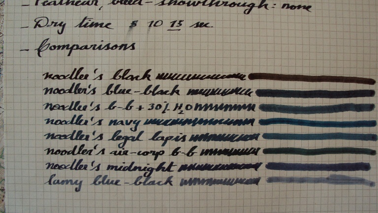 Noodler's Blue-Black - Ink Reviews - The Fountain Pen Network